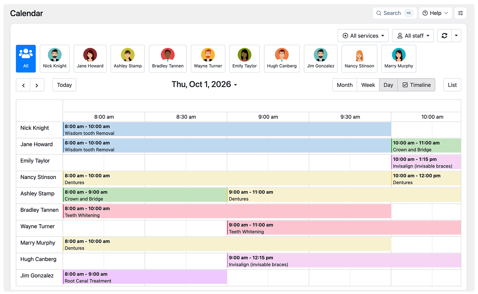 Calendario Bookly – modalità Timeline