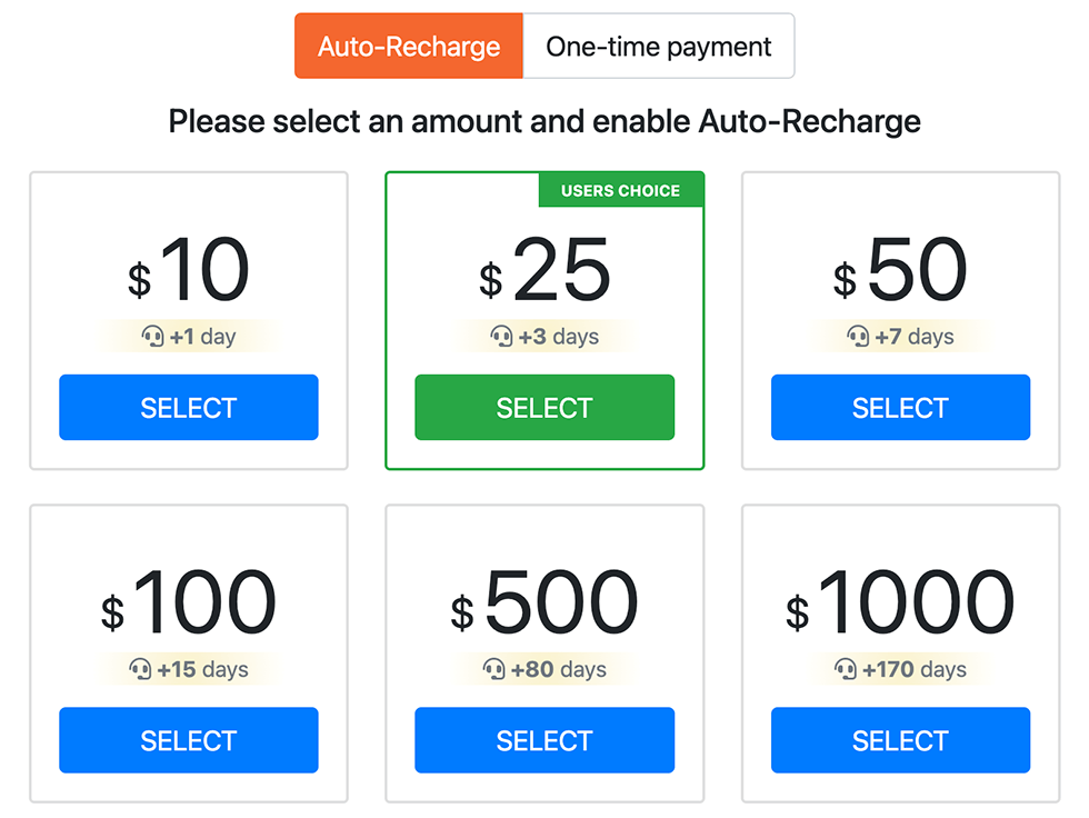 Configuration rapide du service SMS dans Bookly