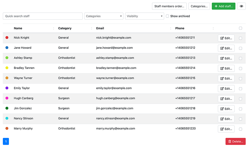 Nombre illimité de membres du personnel dans Bookly